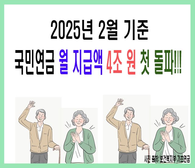 [연금 #9] 2025년 2월, 국민연금 월 지급액 4조 원 첫 돌파!!!.jpg